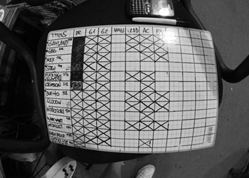 Setlist
