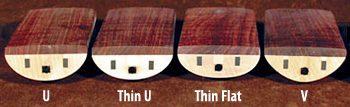 Neck Shape